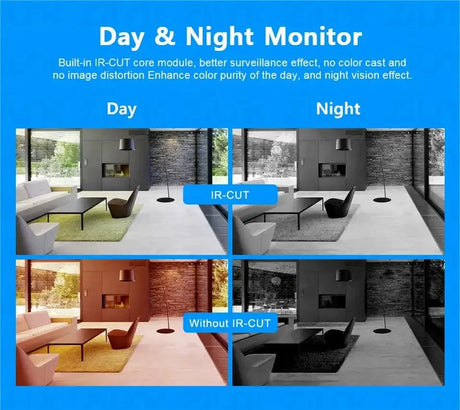 Susikum 1080P WiFi IP Camera With Two Way Audio Pan Tilt RJ45 Port - stepyours.com