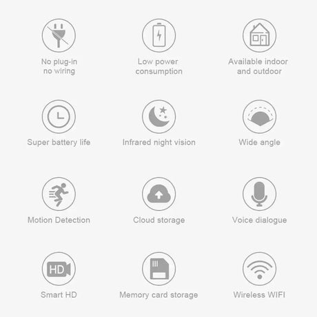Tuya WiFi Camera Enhanced Home Security Night Vision