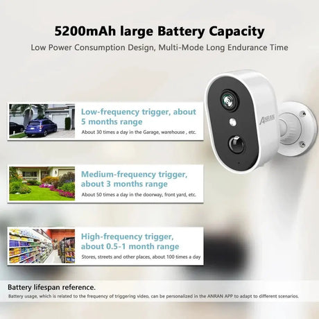 ANRAN C2 2K Battery Wireless Security Camera - 2.4G WiFi IP65 Weatherproof - stepyours.com