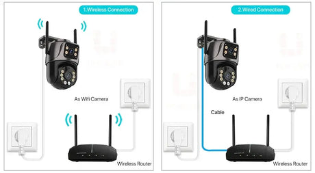 4K 8MP HD WiFi PTZ Camera Outdoor Dual Lens AI Tracking - ESCAPION