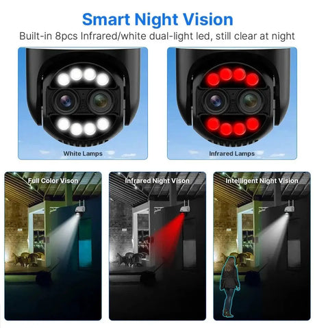 Hiseeu 4K 8MP PTZ WiFi IP Camera With 8X Zoom Night Vision And Smart Detection - stepyours.com