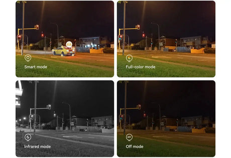 IMOU Dual Lens Outdoor PT Camera 360 AI Security With Human And Vehicle Alerts - stepyours.com
