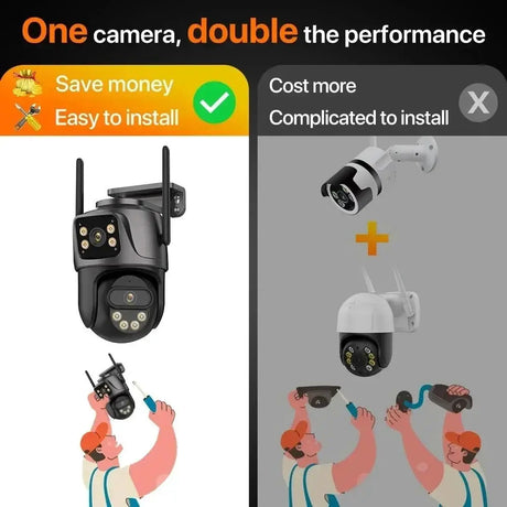 WONSDAR Outdoor WiFi IP Camera - 8x Zoom Triple Lens PTZ With Auto Tracking - stepyours.com