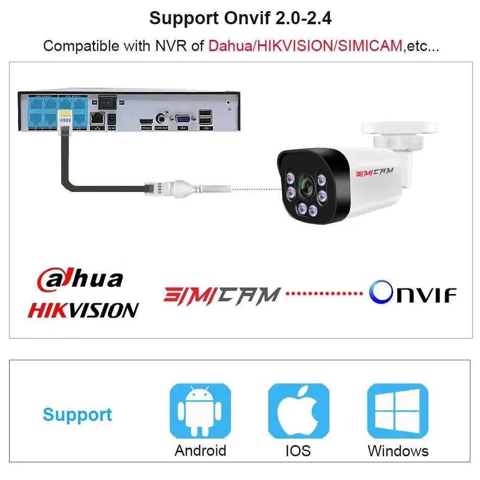 SIMICAM Super HD Bullet Camera 4K PoE Night Vision With Audio For NVR - stepyours.com