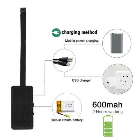 1080P WiFi Mini Camera,Add Card reader DIY WiFi Module Camera Built in Microphone,motion detection,Video Recorder Remote view