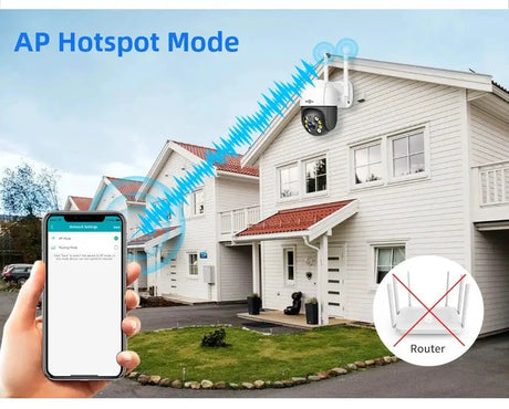 Hiseeu 4K 8MP Smart Wifi PTZ Camera With 5x Zoom AI Human Detection ONVIF - stepyours.com