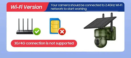 INQMEGA Solar Powered PTZ Camera 5MP 4MP WiFi 4G CCTV With Two Way Audio - stepyours.com