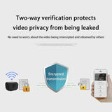 Hot Selling Wireless Network Camera Mobile Remote HD T99Camera Remote Real-time Viewing Sound Recording Cloud Storage Of Images
