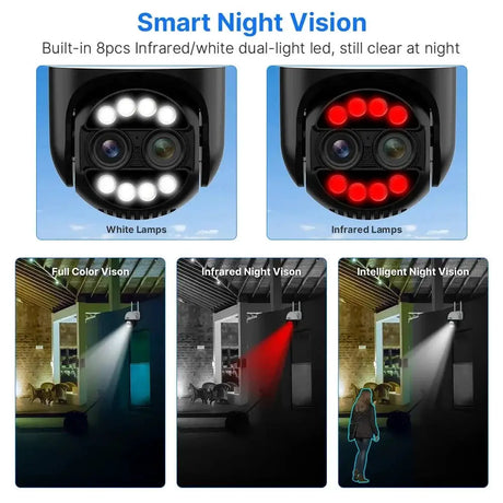 Hiseeu 4K 8MP PTZ WiFi IP Camera With 8X Zoom Night Vision And Smart Detection - stepyours.com