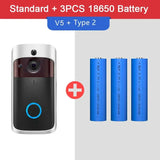 Video Doorbell Camera HD WiFi Doorbell Wireless Operated Motion Detector Audio & Speaker Night Vision for iOS&Android by stepyours.com