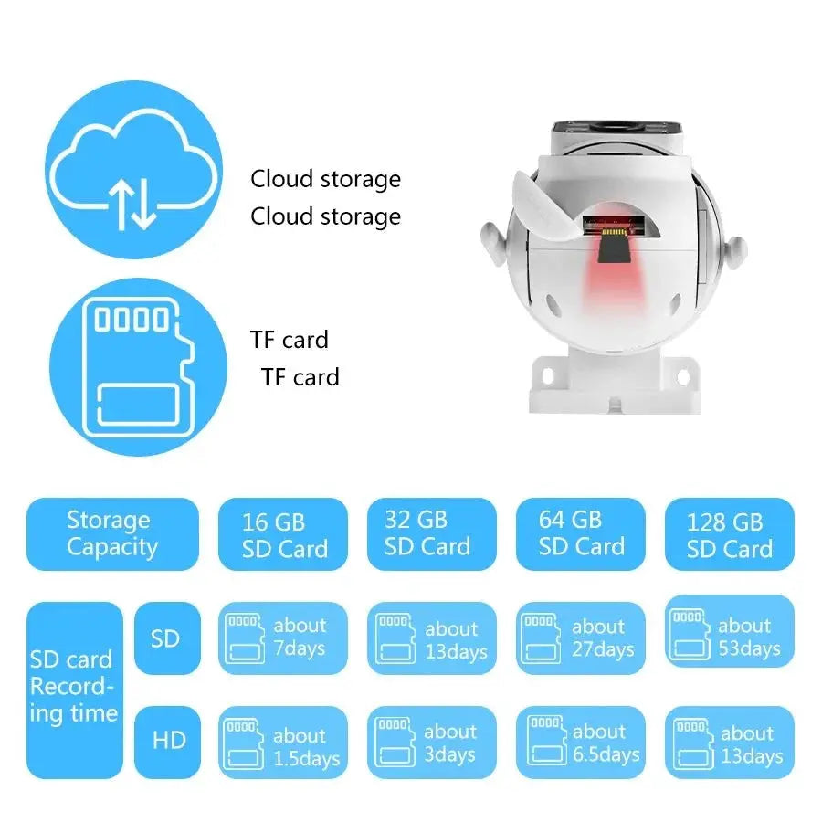 4MP Outdoor IP66 Dual Lens WiFi PTZ Camera With Smart Motion Detection - stepyours.com