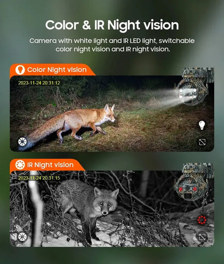 SHIWOJIA 3MP 4G Solar Cameras Wireless 360 Degree PTZ