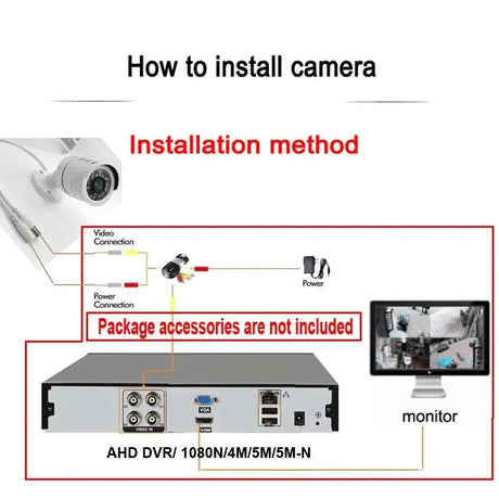 Jienuo 4K AHD CCTV Camera Outdoor Indoor IP66 Night Vision 5MP Home Surveillance - stepyours.com