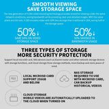 Xiaomi 360 Degree Mi PTZ 2K Security Camera AI Detection Indoor Night Vision by stepyours.com