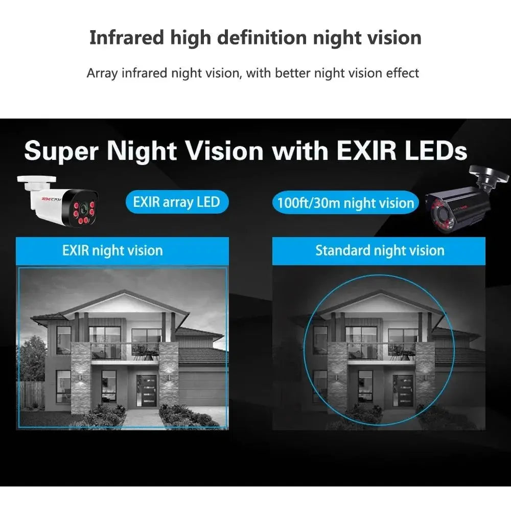 SIMICAM Super HD Bullet Camera 4K PoE Night Vision With Audio For NVR - stepyours.com
