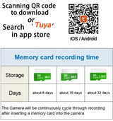 INQMEGA 5MP Tuya Outdoor PTZ Camera Ai Human Detect