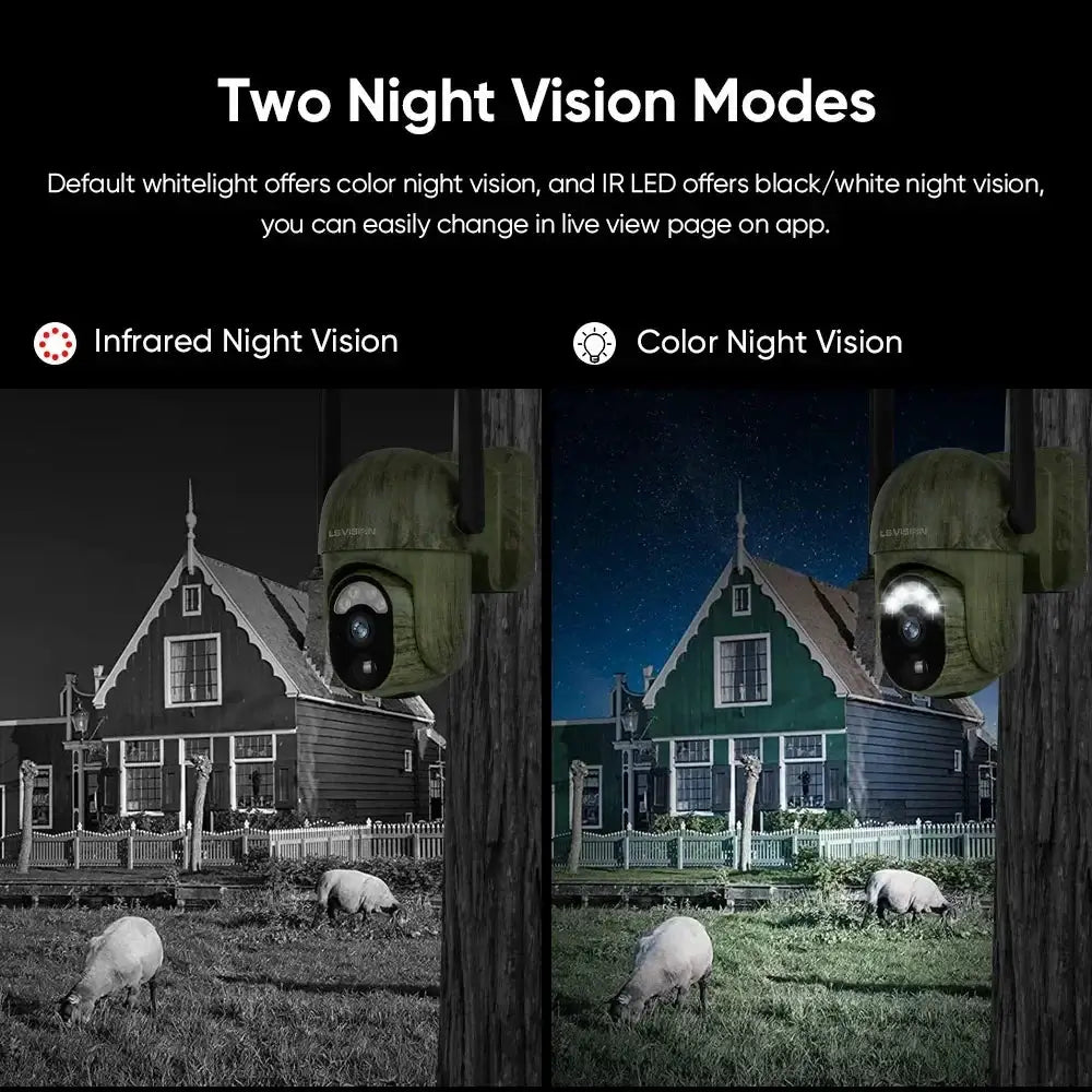 Solar Security Master LS Vision 4MP Wireless Outdoor Camera IP66 Waterproof 4G - stepyours.com