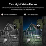 Solar Security Master LS Vision 4MP Wireless Outdoor Camera IP66 Waterproof 4G - stepyours.com