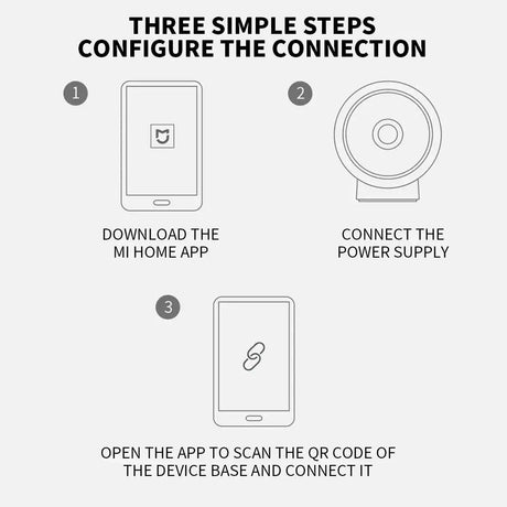 Xiaomi Smart IP Camera Standard Edition 2K HD Infrared Night Vision AI Alarm - stepyours.com