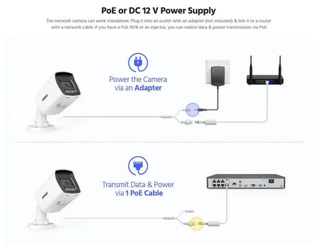 ANNKE 12MP Outdoor Dual Light PoE Security Camera IP67 Night Vision C1200 - stepyours.com