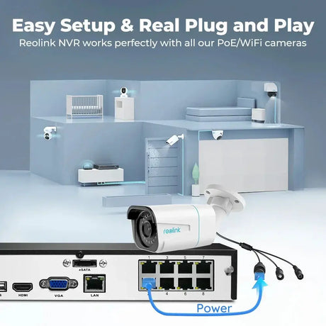 Reolink 8CH 4K Security Camera System 8MP IP Cameras Kit Pro