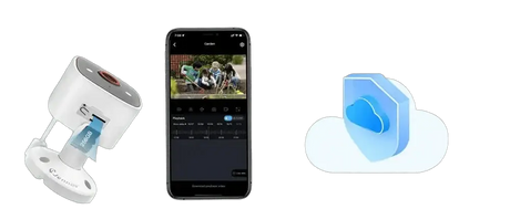 Jennov 2K HD Wireless Security Camera Color Night Vision IP66 Weatherproof - stepyours.com