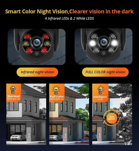 KERUI Outdoor PTZ WiFi Security Camera - 8MP UHD Tuya AI Detection Hooks - stepyours.com