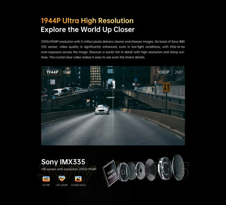 DDPAI Z40 Dash Cam Sony IMX335 1944P HD Video GPS WiFi 360 Rotation - stepyours.com
