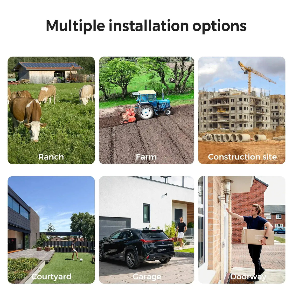 BESDER 6K 12MP Outdoor IP Camera - Three Lens AI Human Detection Waterproof - stepyours.com