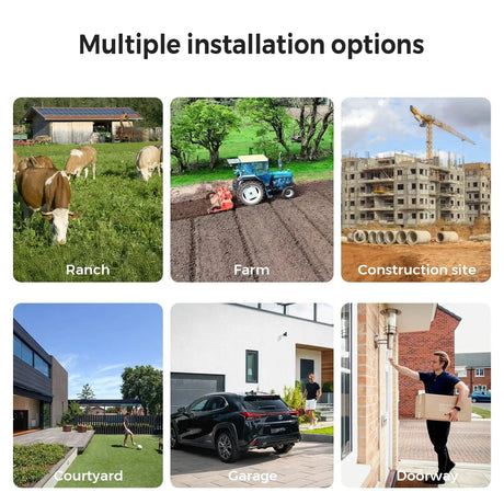 BESDER 6K 12MP Outdoor IP Camera - Three Lens AI Human Detection Waterproof - stepyours.com