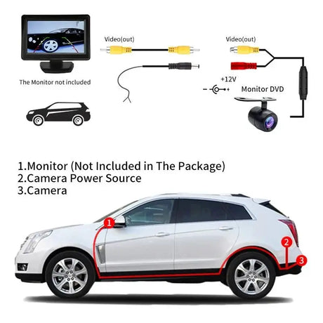Hippcron Front And Rear Reverse Camera Night Vision Waterproof Distance Scale - stepyours.com