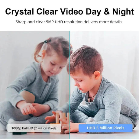 5MP HD WiFi Security Camera With Motion Detection For Baby And Pet Monitor Alexa - stepyours.com