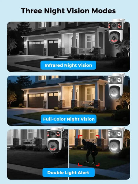 O - KAM 10MP Dual Lens PTZ WiFi Camera - AI Humanoid Detection and Auto Tracking - stepyours.com
