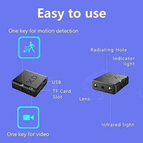 Mini Camera Full HD 1080P Surveillance No Wifi Home Camcorder Night Vision Micro Cam Motion Detection Video Voice Recorder Meet by stepyours.com