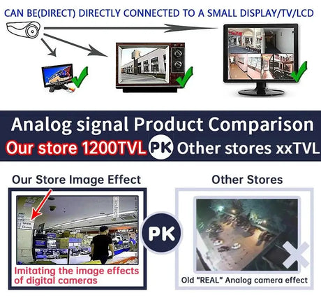Real 1200TVL Mini CCTV Camera IP66 Waterproof Outdoor Security for Home - stepyours.com