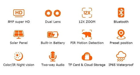 Shiwojia 12X Zoom 4K Solar Camera With Dual Lens 4G 360 Degree View - stepyours.com