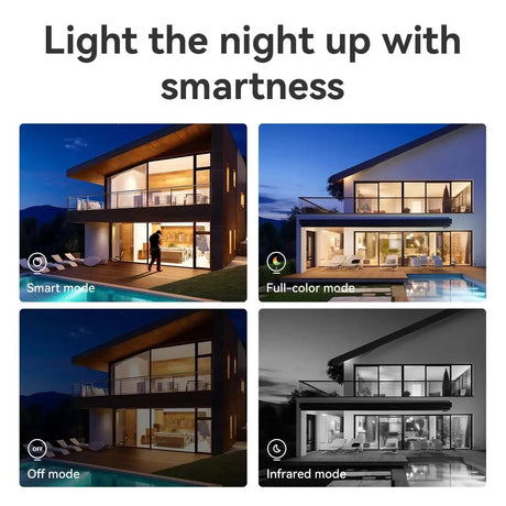 IMOU Cruiser Triple Lens Outdoor Camera Red Blue Warning Light PTZ WiFi - stepyours.com