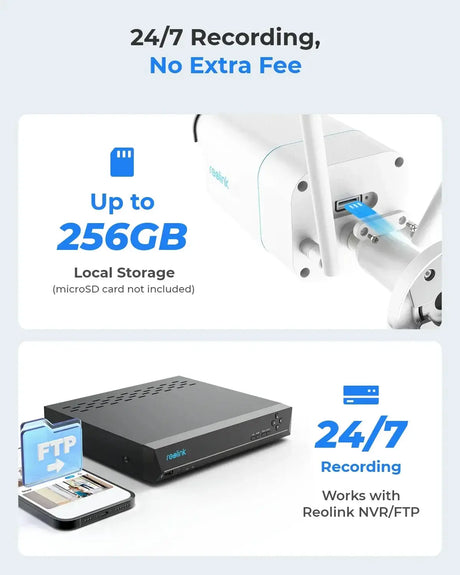 Reolink 4K WiFi 6 Security Camera With Smart Detection
