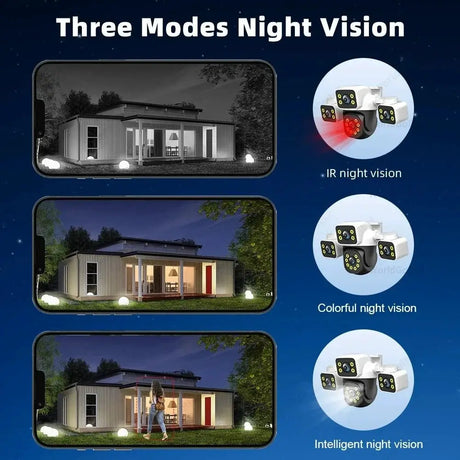 Tuya Smart 15MP 3 Lens AI Outdoor CCTV With Auto Tracking And WiFi Alarm - stepyours.com