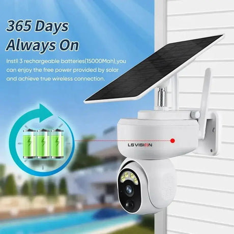 Solar Wireless Security Camera Weatherproof Motion Detection