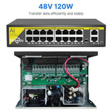 Hiseeu 48V PoE Switch for Surveillance Network Solutions