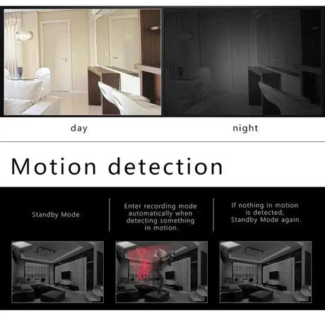 Mini HD Covert Security Camera Night Vision Recorder