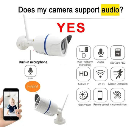 Camhipro Outdoor WiFi IP Camera 5MP 1080P With Instant Motion Alerts - stepyours.com