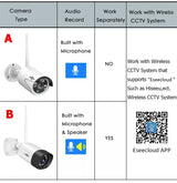 Hiseeu 3/5/8MP Wireless IP Camera - Waterproof 1080P WiFi Bullet for CCTV Kits - stepyours.com