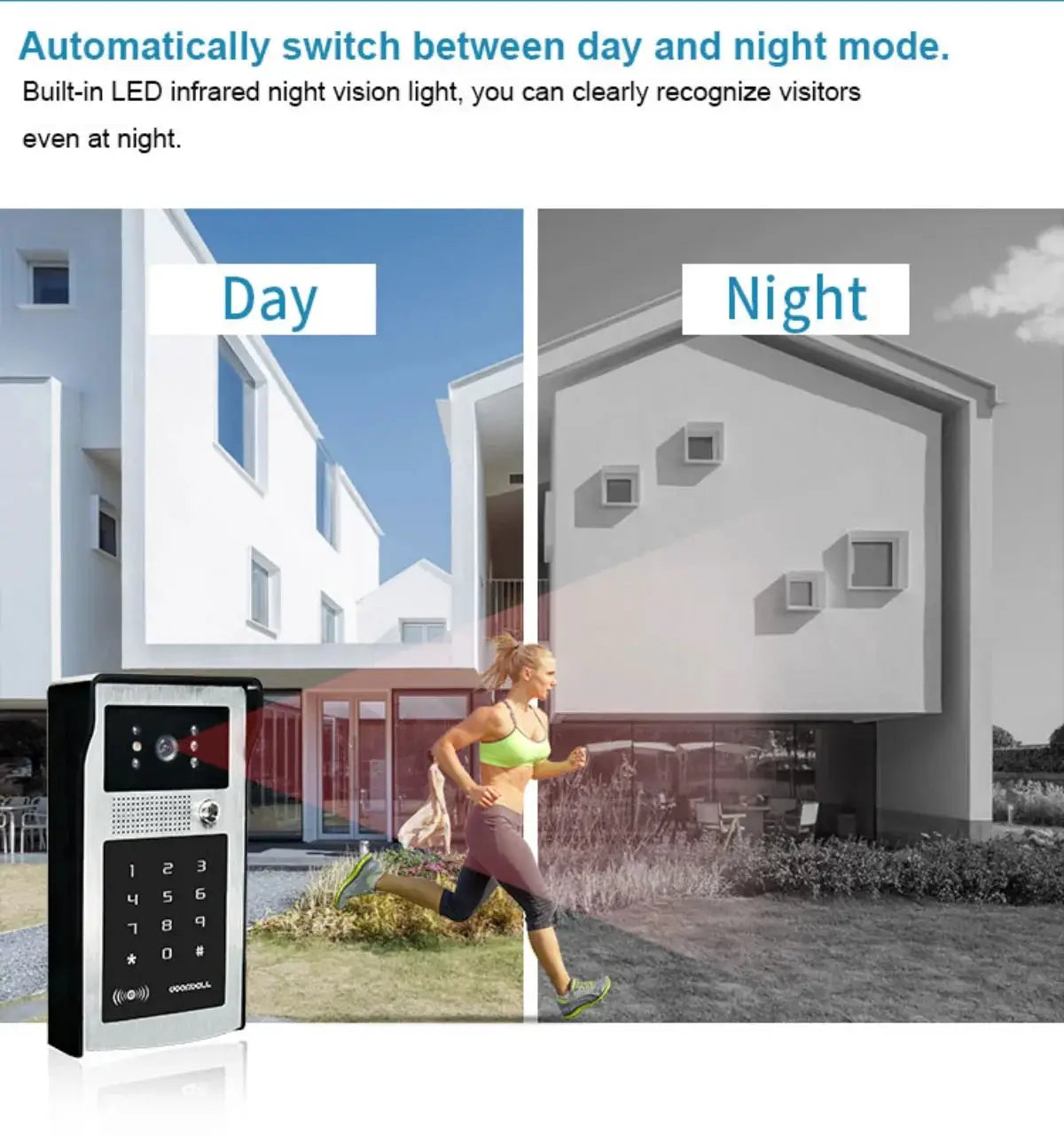 Tuya Smart Wifi Video Doorbell Intercom System 1080P Wireless video door phone Outdoor WIFI Camera RFID Card for Home Apartment by stepyours.com