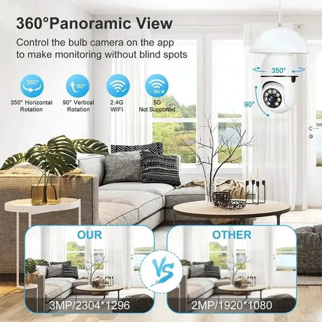 GEMODI 2.4G E27 WiFi Bulb Camera 1080P Night Vision Motion Two Way Audio - stepyours.com