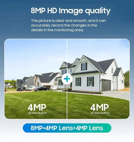 SolarGuard Advanced Human Detection Wireless Security Camera