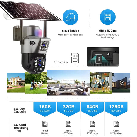 4G Solar Camera Outdoor 6K 12MP Tri Lens Night Vision IP PTZ Surveillance Pro - stepyours.com