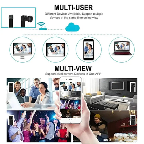 4KFHD, WIFI Miniature Camera, Supports APP Remote Viewing, Motion Detection, Loop Storage, Portable 1080P Small Camera