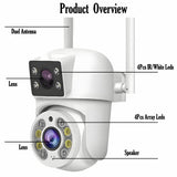 Tuya 8MP WiFi PTZ IP Camera With Dual Lens And Dual Screen Night Vision Outdoor - stepyours.com